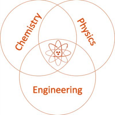 Twitter for Alchemey Group, Oregon State University College of Engineering, School of Nuclear Science and Engineering. Under construction