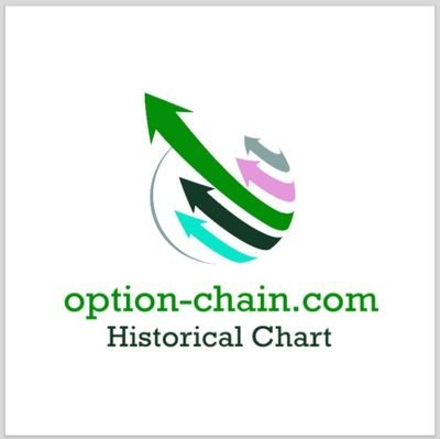 We bring a Option Chain Historical Chart, We provide OI, IV, Volume Chart 3 minute duration, with Comparison of  Strick LTP & Nifty Spot Chart