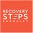 @BarnsleyRecover