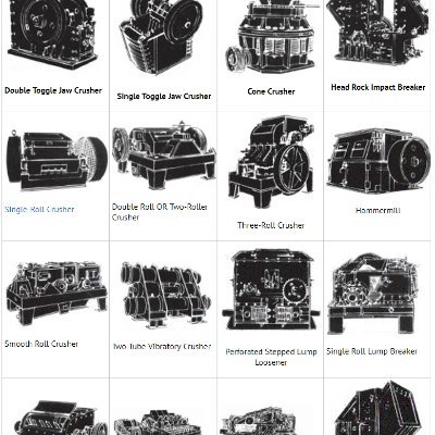 Supplying the mining and construction industries and sectors with equipment, spare parts, consumables, Crusher spares, and wear-resistant products.