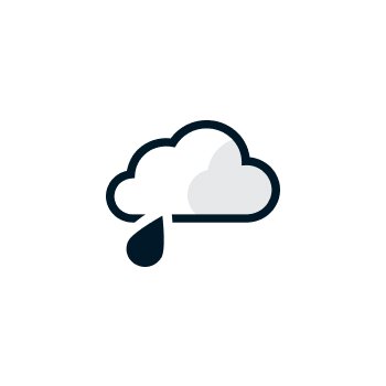 Rainmaker Solutions Profile