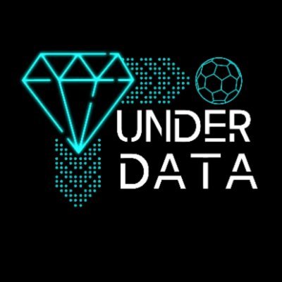 Somos una consultoría y asesoría centrada en clubes y agencias de representación para optimizar los procesos de datascouting 

Contacto: info@underdata.es