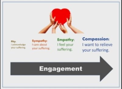 asifali3132093's profile picture. अंधेरों आओ मेरे घर से रोशनी ले लो
चिराग बुझने लगेंगे तो दिल जला दूँगा