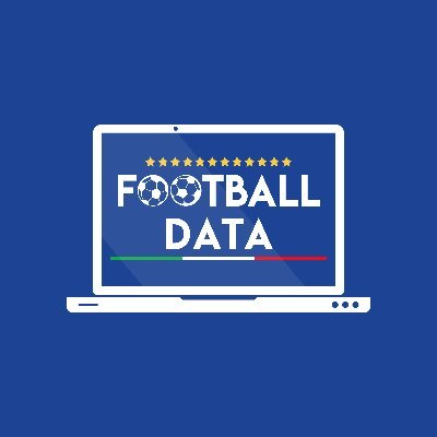 ⚽️ Dal 1995 forniamo curiosità e statistiche attendibili su calcio italiano ed internazionale. Non diamo i numeri,  li lavoriamo, li studiamo, li interpretriamo