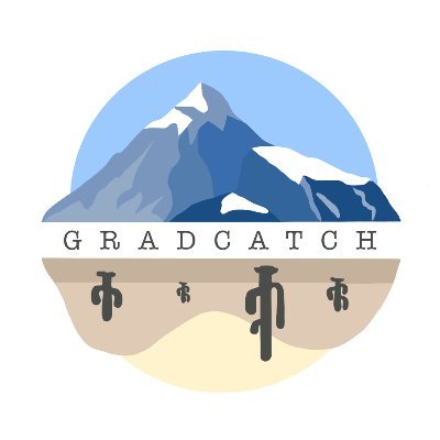 GRADCATCH Profile