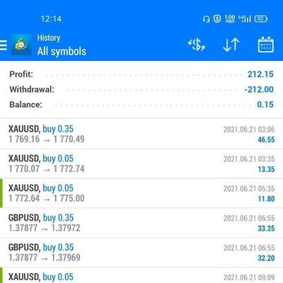 ZahidHu24876147's profile picture. Zahid Hussain