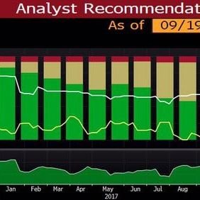 TraderMXLyon's profile picture. 