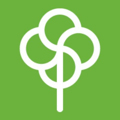 Pharmacist Support Profile