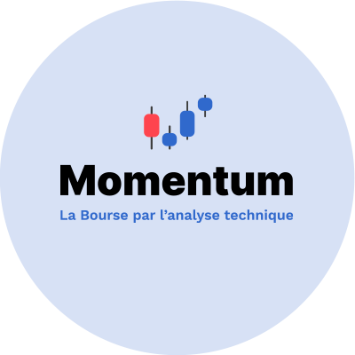 La newsletter dédiée à la Bourse par l'analyse technique. Abonnez-vous pour recevoir chaque jour les analyses de @GallantNicolas1 et de @MagazineCapital.