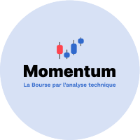 Momentum(@Momentum_Bourse) 's Twitter Profileg