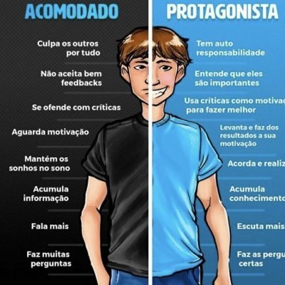 Acomodado ou Protagonista? (@ZyondeOmicroN) / Twitter