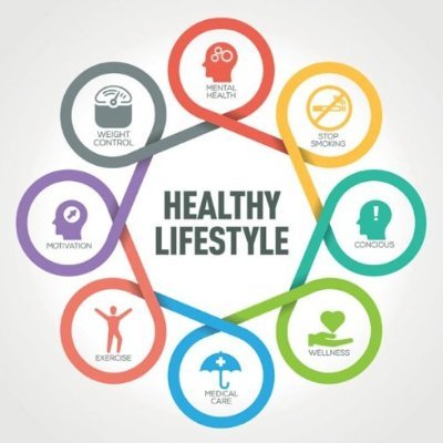 Techfuture111's profile picture. Tech Future 11 is an info blog