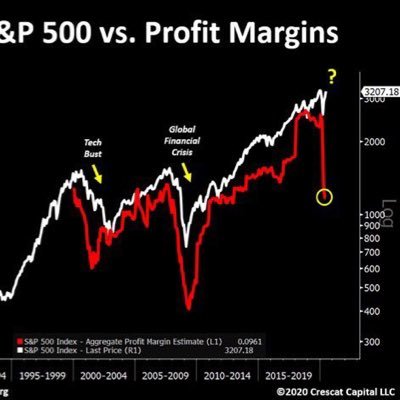 oguuu9's profile picture. oguguサブ マーケット情報収集用 投資歴のみ長いのが自慢😸 自慢2 @25700 1本まだまだ持ち 24年12期