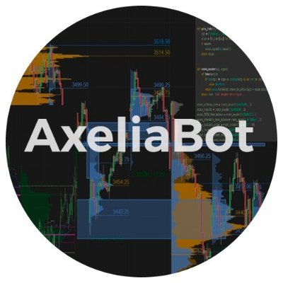 AxeliaBot Profile Picture