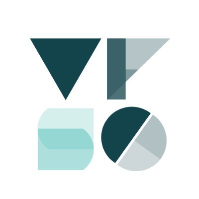 Founded in 2017, Viz for Social Good (VFSG) is a global #nonprofit connecting #data enthusiasts with mission-driven organizations to create #socialgood.