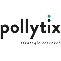 pollytix strategic research (@pollytix_gmbh) 's Twitter Profile