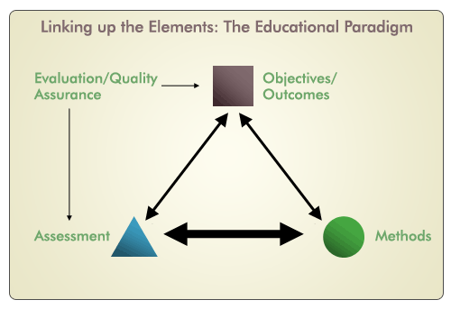 nylacasiascat's profile picture. i'm from Dallas, TX. Travel and a little bit of other stuff.Music is Love in search of a word.