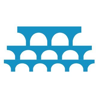 WRI Aqueduct Profile