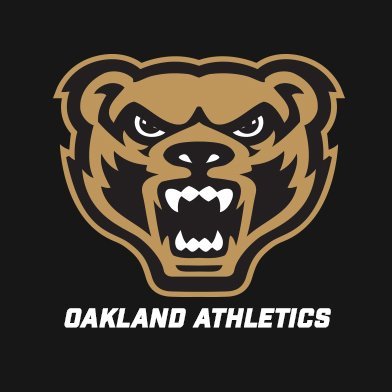 The official account of the Oakland Golden Grizzlies!
