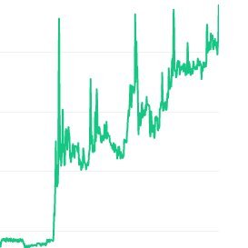 TrustWhitestar's profile picture. 