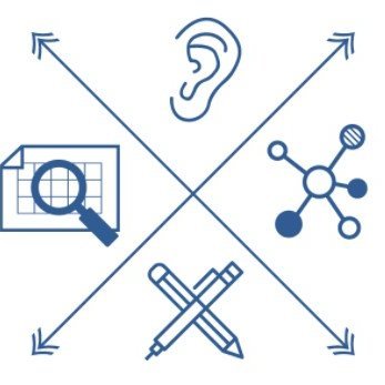 VACV_Official's profile picture. We're working towards a Commonwealth where decisions are made equitably. 
Black-led and Black-owned.