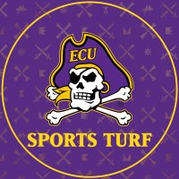 ECU Ground’s Crew (@ecugroundscrew) 's Twitter Profile