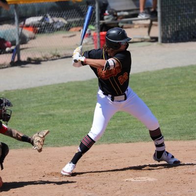 Dsquad 6’3 215 RHP 89-93 Grad student in transfer portal