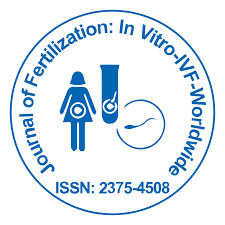 Publishing articles related to #IVF #Reproductive Biology & Medicine #Genetics #Gynecology #Obstetrics #Fertility #Sterility #Human #Reproduction #Endocrinology