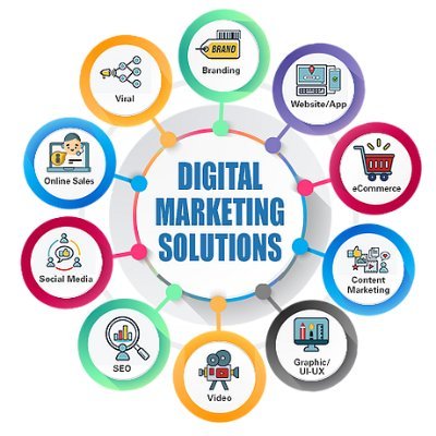 Domino Digital Solutions Profile