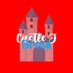 Castle J Brasil | hiatus (@castlej_brasil) Twitter profile photo Castle J Brasil | hiatus (@castlej_brasil) Twitter profile photo