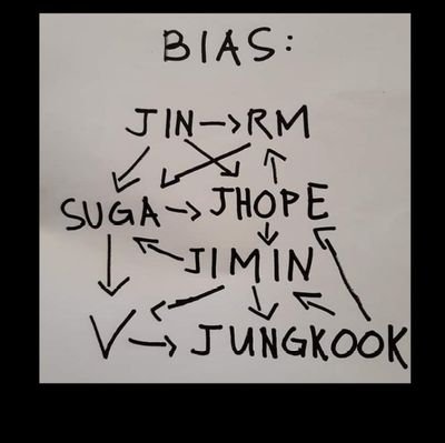 bangtanworship's profile picture. 
