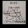 bangtanworship's profile picture. 