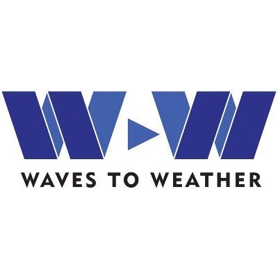 Official account of the Collaborative Research Center “Waves to Weather” (W2W) with news on the challenge of identifying the limits of weather predictability.