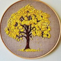 Mira (@leb856) Twitter profile photo