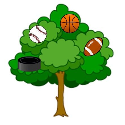 Sports Trade Trees Profile