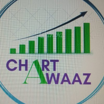 Chart Awaaz is an attempt to bring out the stock charts of people in the stock market which can teach us to invest money and make more money through charts.