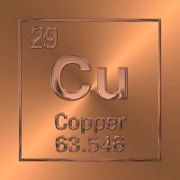 Copper Grow India(@cu_grow) 's Twitter Profile Photo