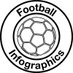 Football Infographics (@FootyInfographs) Twitter profile photo