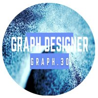 Graph Designer(@GraphDesigner1) 's Twitter Profile Photo
