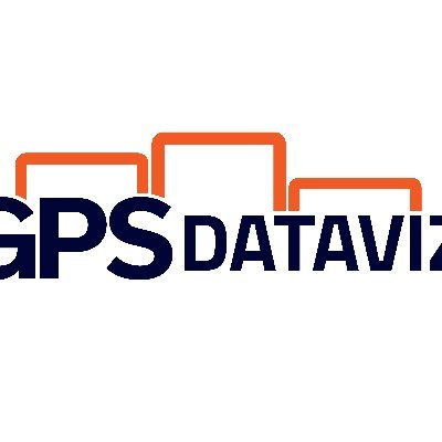GPSDataViz Profile Picture