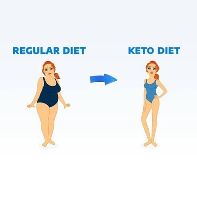 this is a new programme keto diet 2021
 program ketodiet : https://t.co/UT93jIvRwh