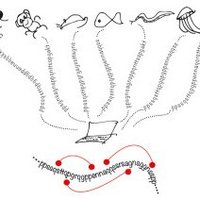 Marks Lab (@deboramarkslab) 's Twitter Profile