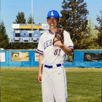 Mateo Castro (@mateocastro2022) 's Twitter Profile