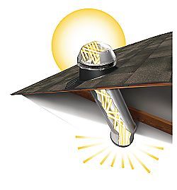 Sunlight Concepts is SolaTube's Residential Daylighting Expert in the Bay Area. Sunlight Concepts is also  a dealer of SolaTube's commercial units.