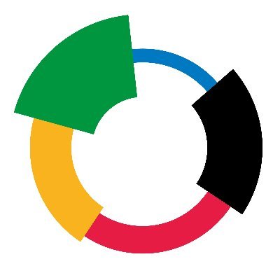 Acompanhando o mundo dos Jogos Olímpicos e Paralímpicos! Citius | Altus | Fortius | Communis