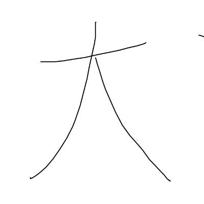 大豆丸さんのプロフィール画像