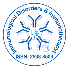 We publish the world's finest selection of research works and online resources in the field of immunological disorders & immunotherapy. NLM: 10169736