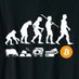 CryptoPricesDaily (@cryptoprices365) Twitter profile photo CryptoPricesDaily (@cryptoprices365) Twitter profile photo