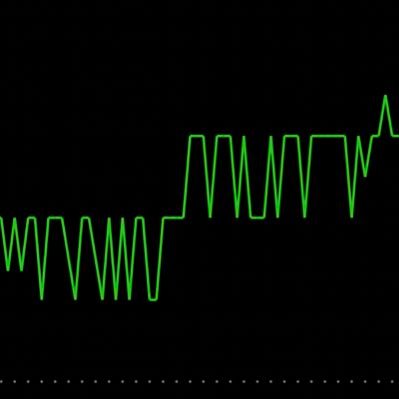 salabop's profile picture. Do research ya sausage I’m not a financial advisor | stock market 🏌🏼‍♂️” one day I’ma have it one day”