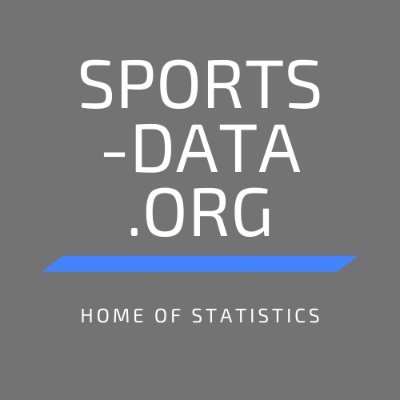 We provide sports statistics and results on national and international competitions worldwide.  Follow us for updates!
